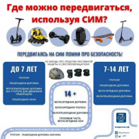 Памятка для родителей «Безопасность при использовании средств индивидуальной мобильности (СИМ)» Памятка для родителей «Безопасность при использовании средств индивидуальной мобильности (СИМ)».