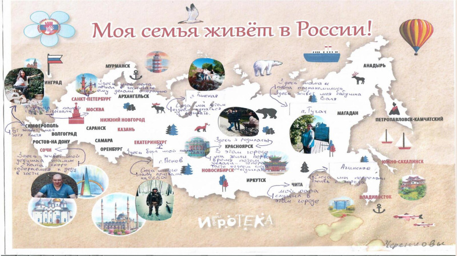 Всероссийская акция "Крепка семья-сильна Россия" Всероссийская акция "Крепка семья-сильна Россия".